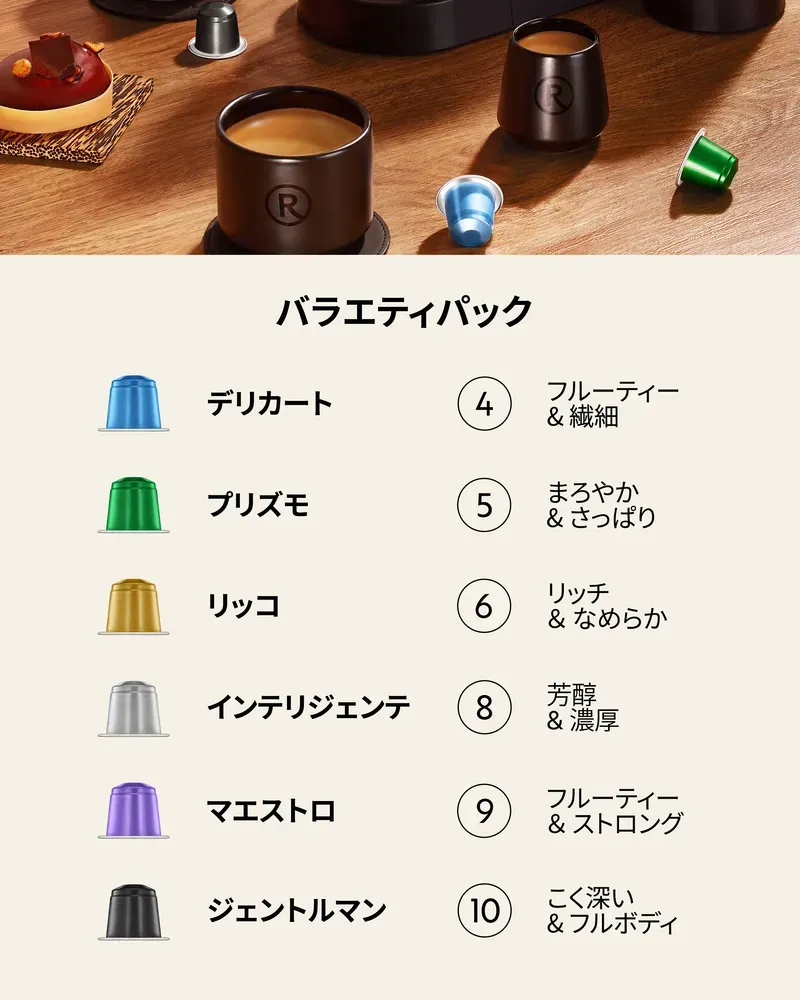 インテリジェンテ - 7