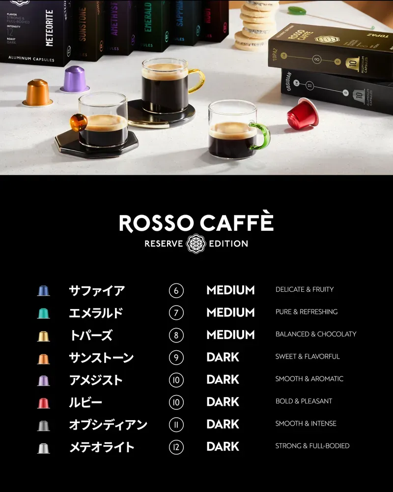 リザーブシリーズ 80 - 4