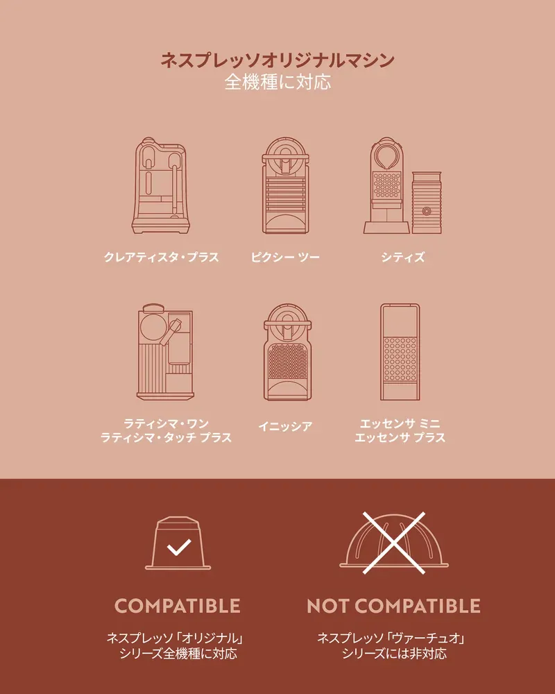 リザーブ フレーバー 80 - 7