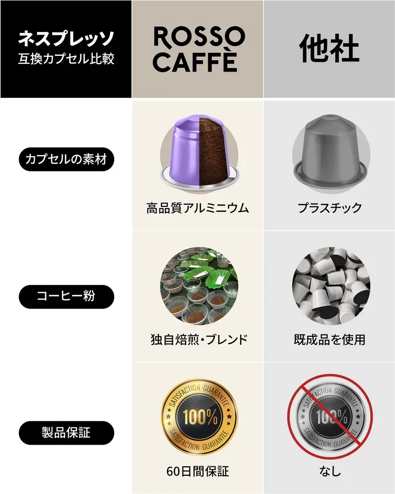 フレーバーパック 120 - 9